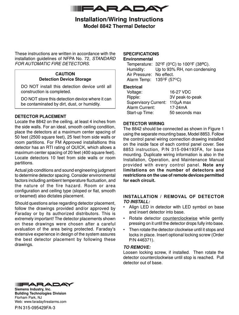 Faraday 8842 installation instructions