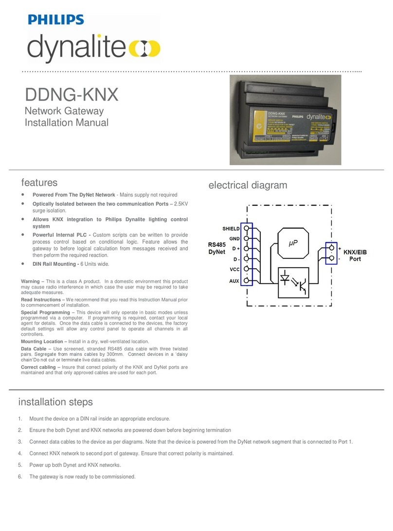 Dynalite DDNG-KNX installation manual