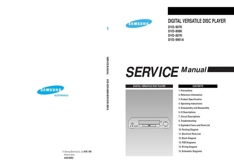 Samsung DVD-808K User manual
