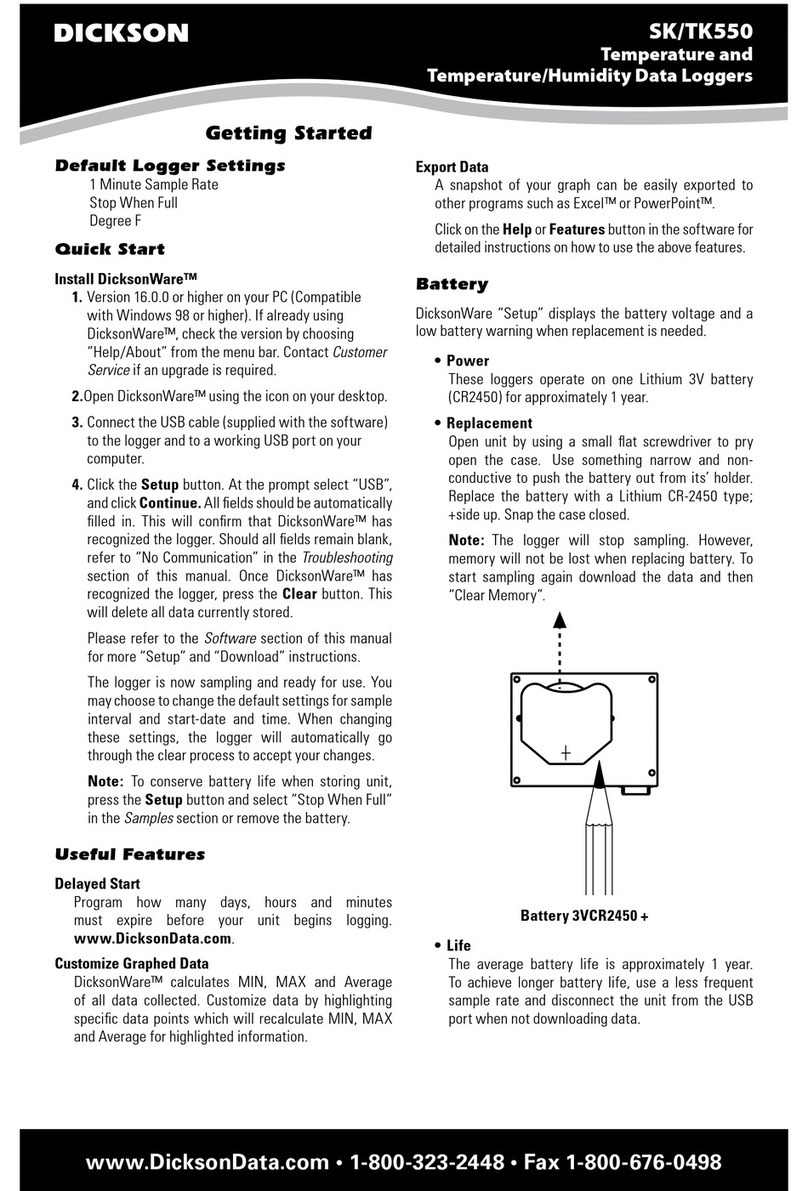 Dickson SK550 User manual