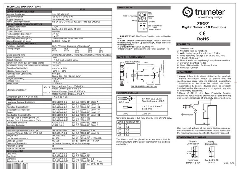 Trumeter 7957 manual