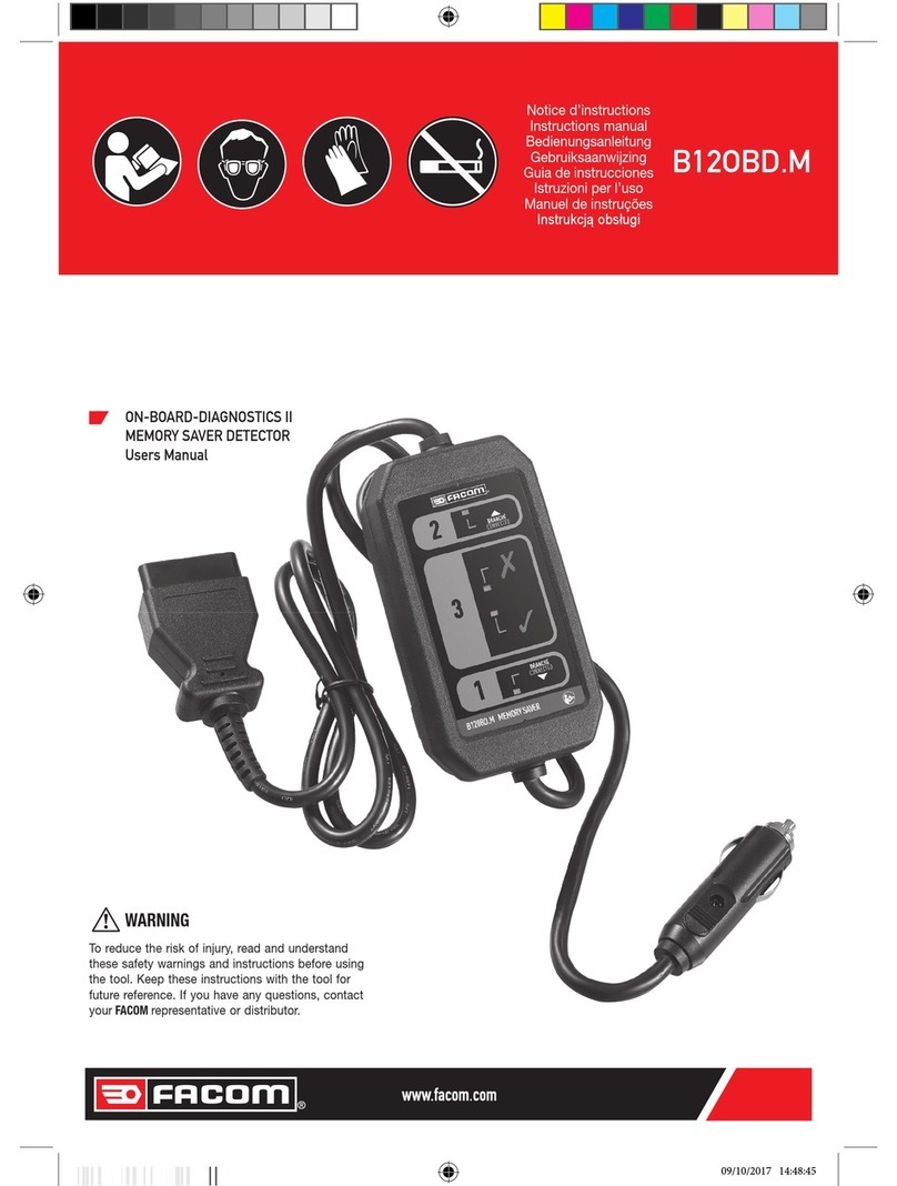 Facom B12OBD.M instruction manual Facom B12OBD.M instruction manual