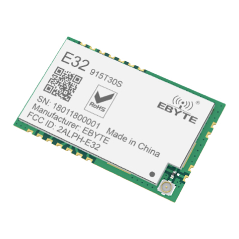 Ebyte E44-TTL-100 User manual