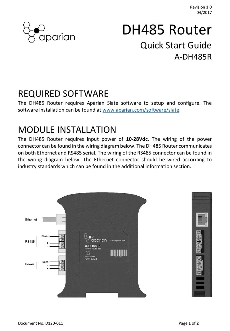APARIAN DH485 Quick start guides