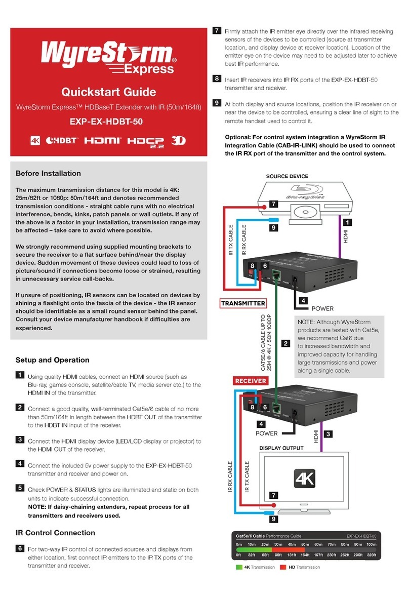 Wyrestorm Express exp-EX-HDBT-50 Operating and maintenance instructions