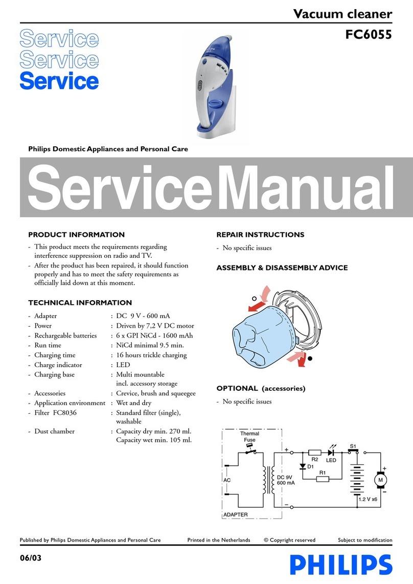 Philips FC6055 Service manual