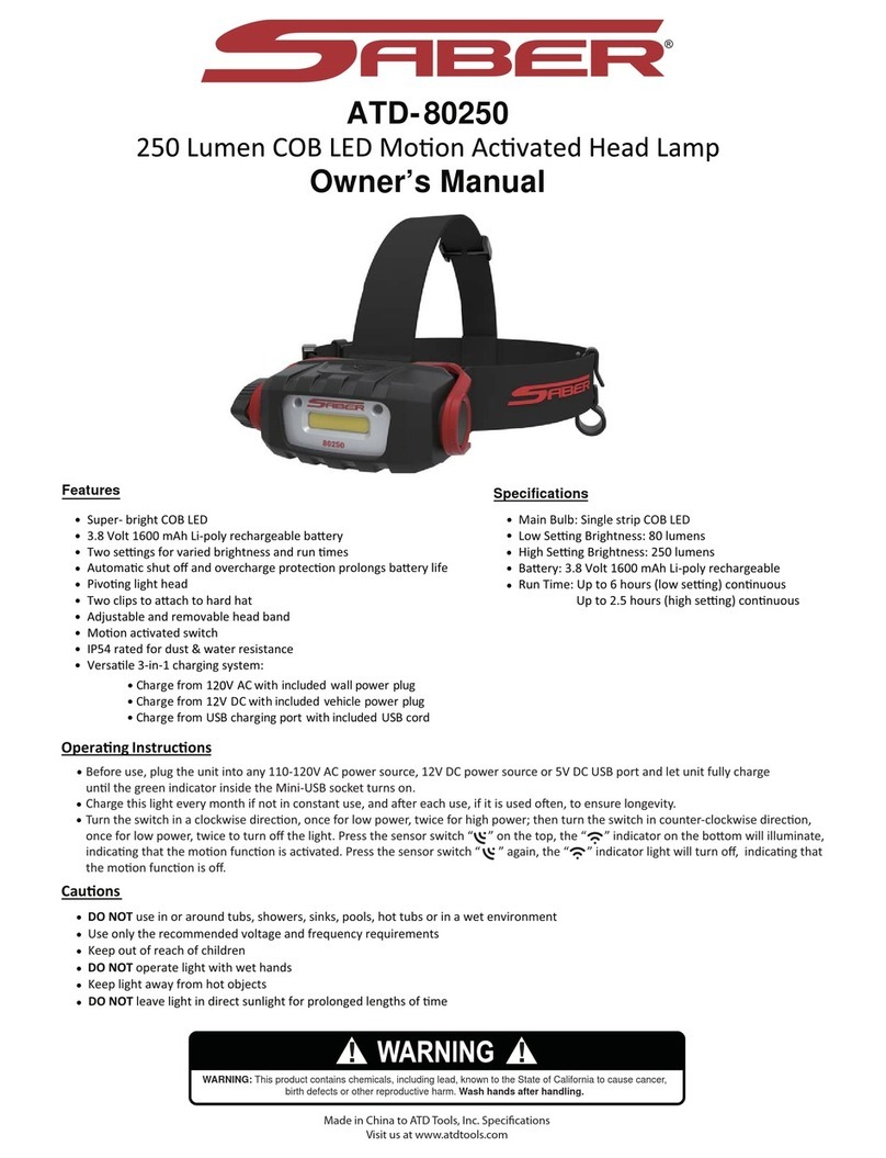 Saber Compact ATD-80250 owner's manual