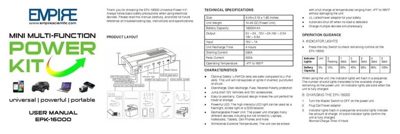 Empire EPK-16000 user manual