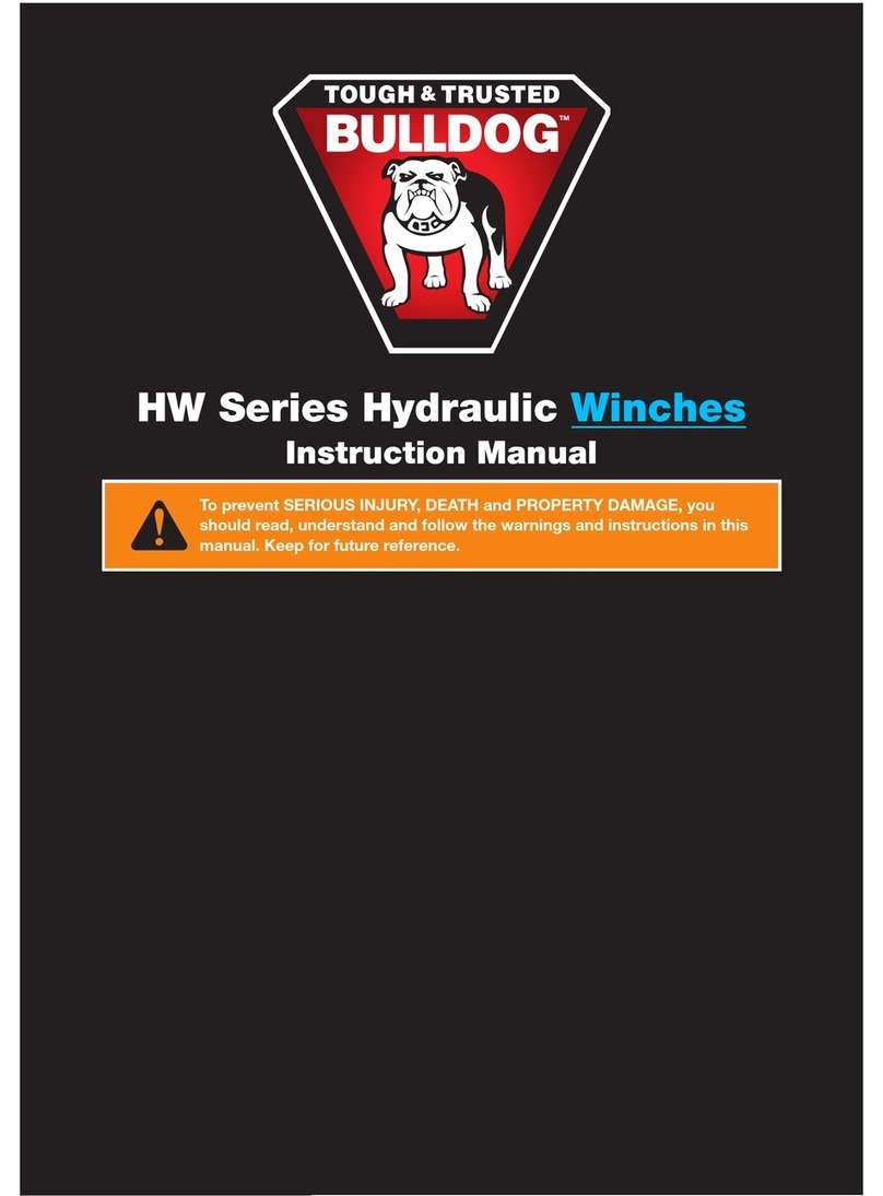Bulldog Security HW8000 User manual