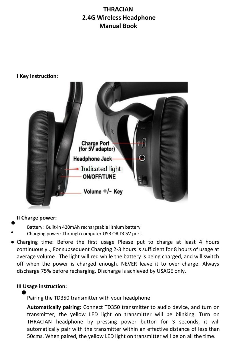 THRACIAN 2.4G Wireless Headphone Manual book