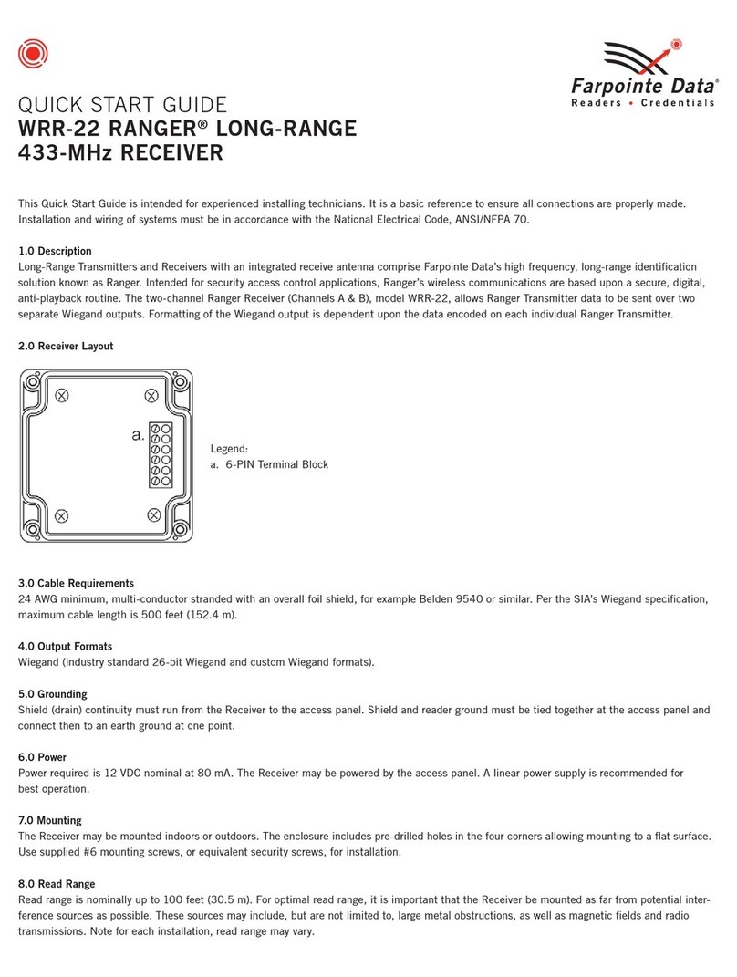 Farpointe Data WRR-22 RANGER quick start guide