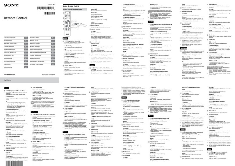 Sony RMT-TX210E operating instructions