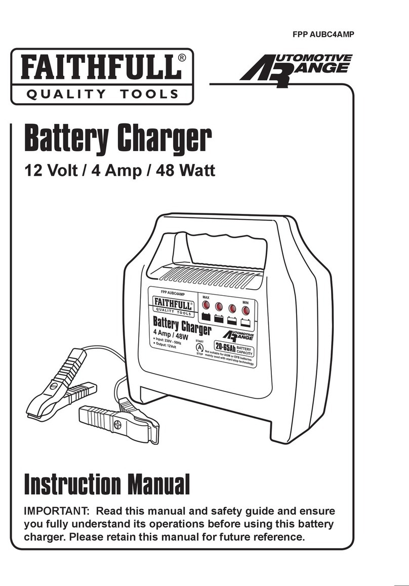 Faithfull FPPAUBC4AMP instruction manual