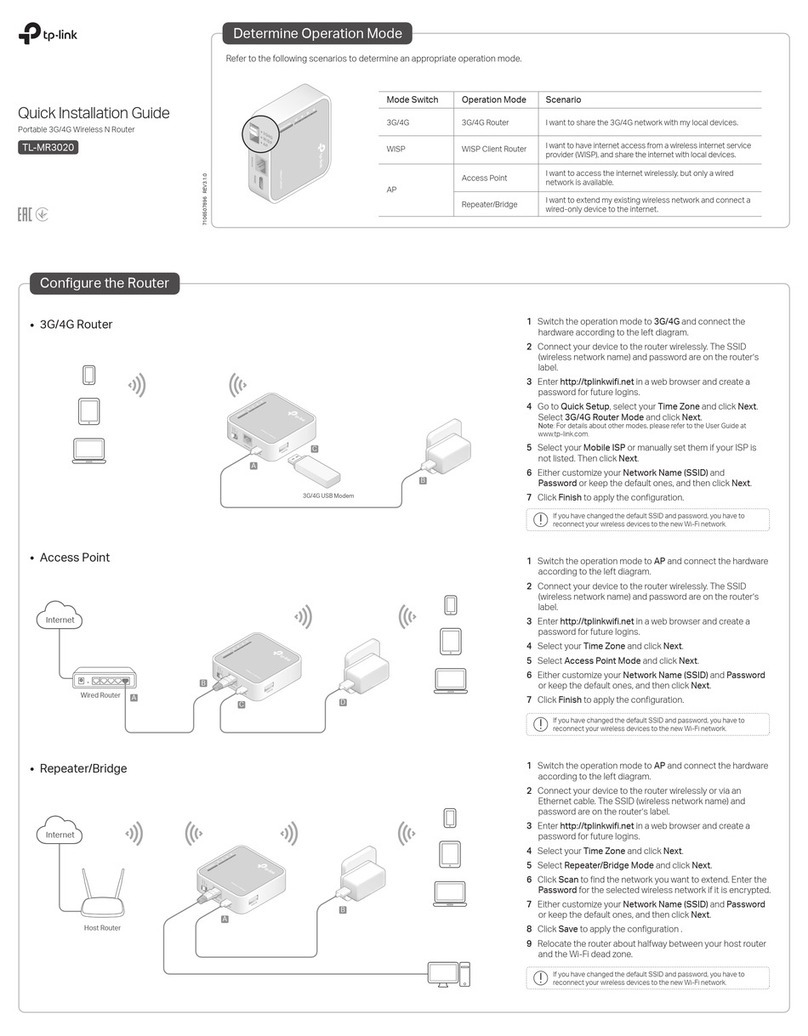 TP-Link TL-MR3020 User manual