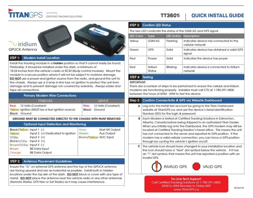 TitanGPS TT3601i User manual
