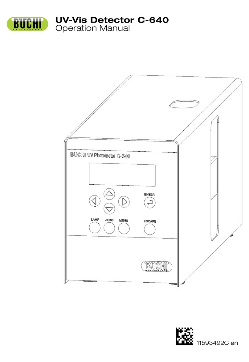 Buchi C-640 Operation manual