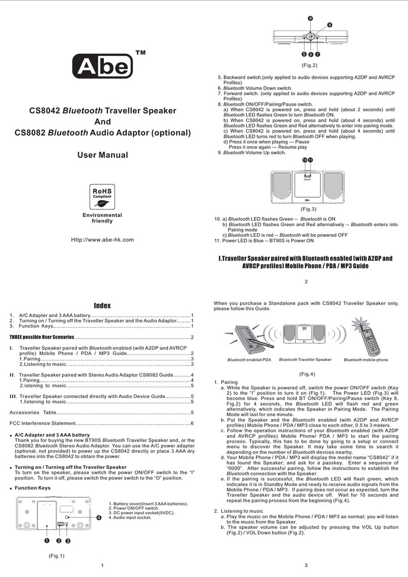 Abe CS8042 user manual