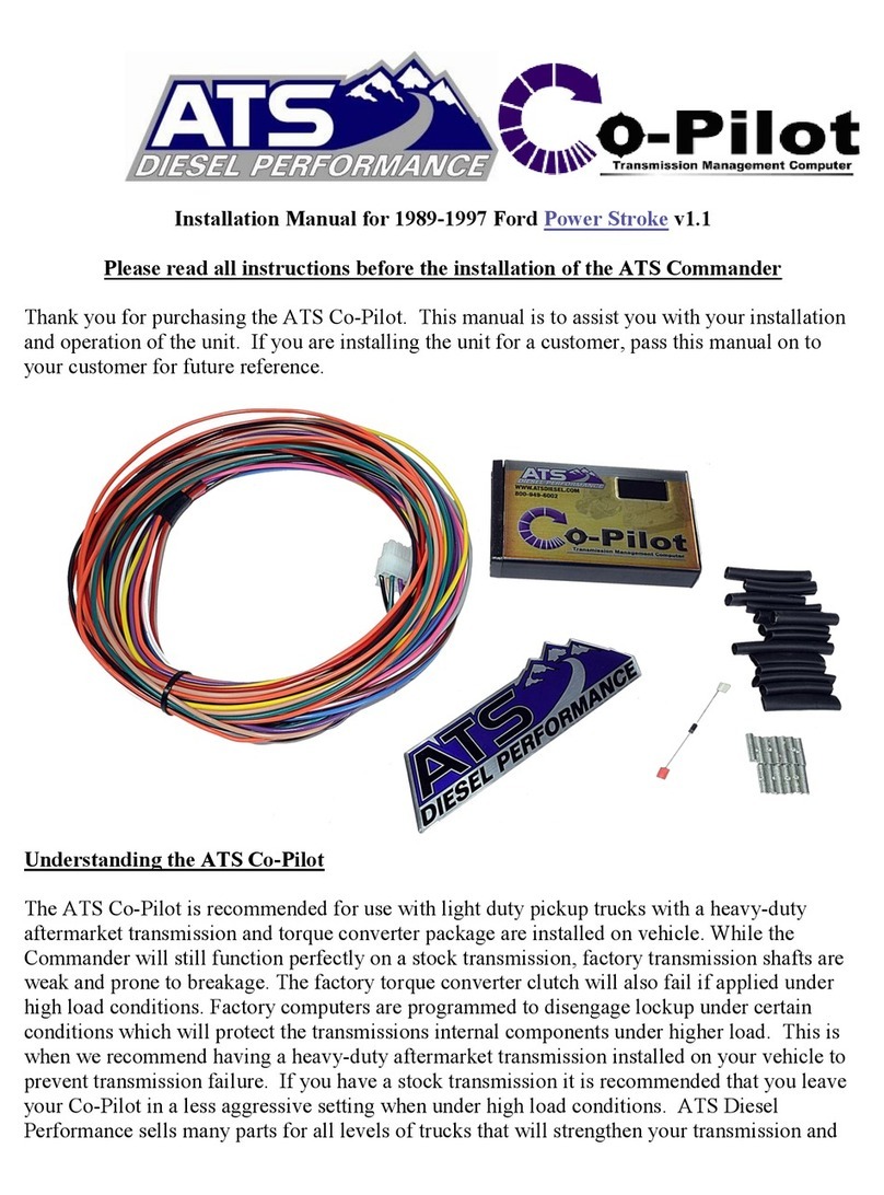 ATS Co-Pilot User manual