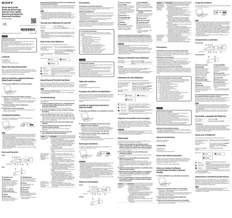 Sony NWZ-B183? NWZ-B183F User manual