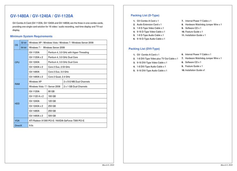 GeoVision GV-1240A installation guide