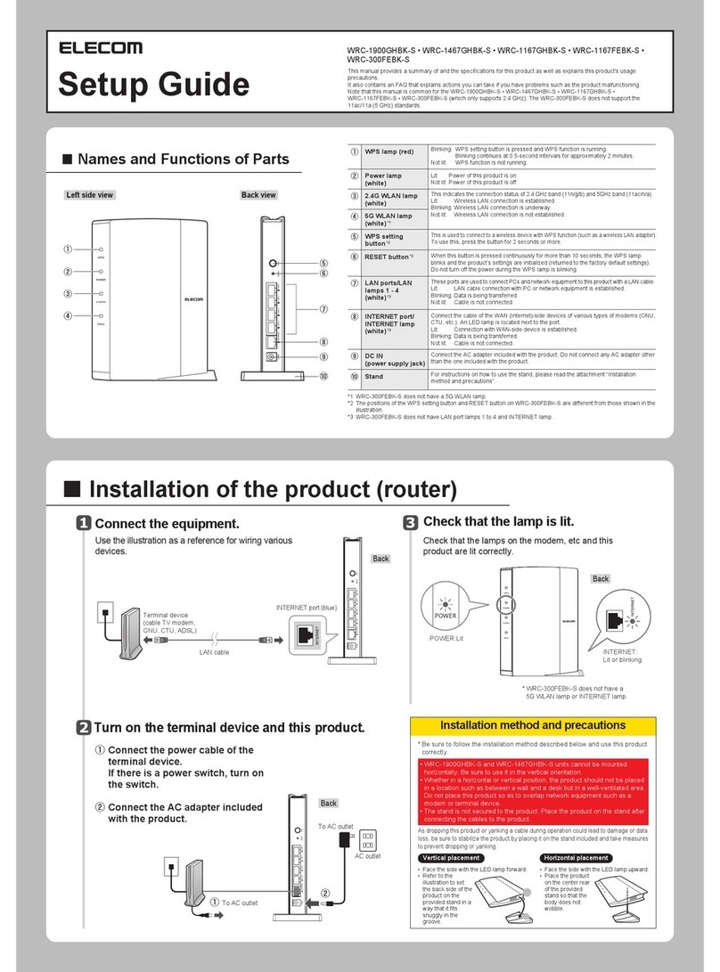Elecom WRC-1900GHBK-S User manual