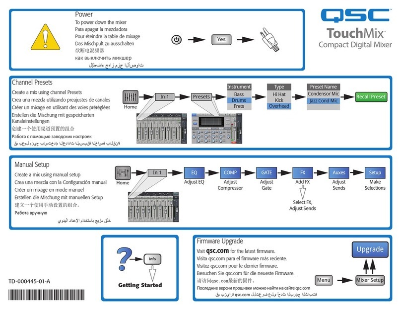 QSC TouchMix-16 Quick start guides