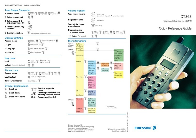 Ericsson DT368 Quick reference guide