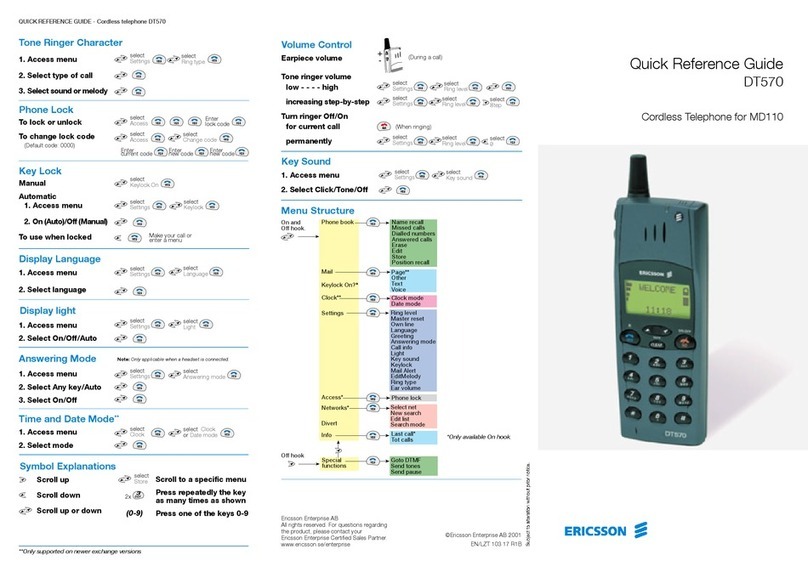 Ericsson DT570 Quick reference guide