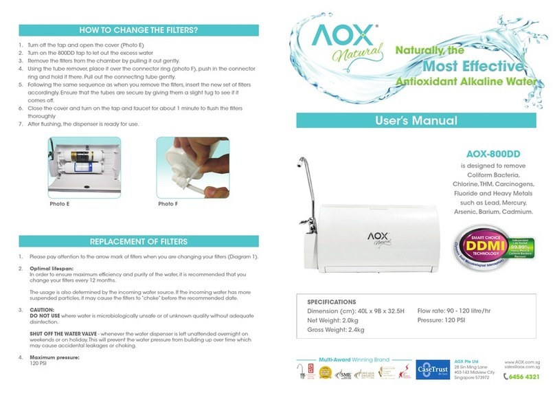 AOX AOX-800DD user manual