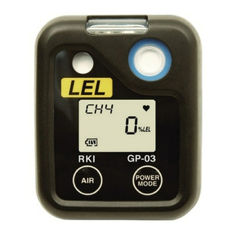 RKI Instruments GP-03 Quick reference guide