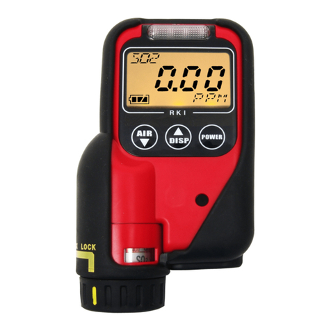 RKI Instruments 01-Series User manual