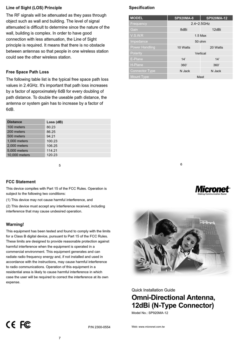 MicroNet SP920MA-8 Quick installation guide