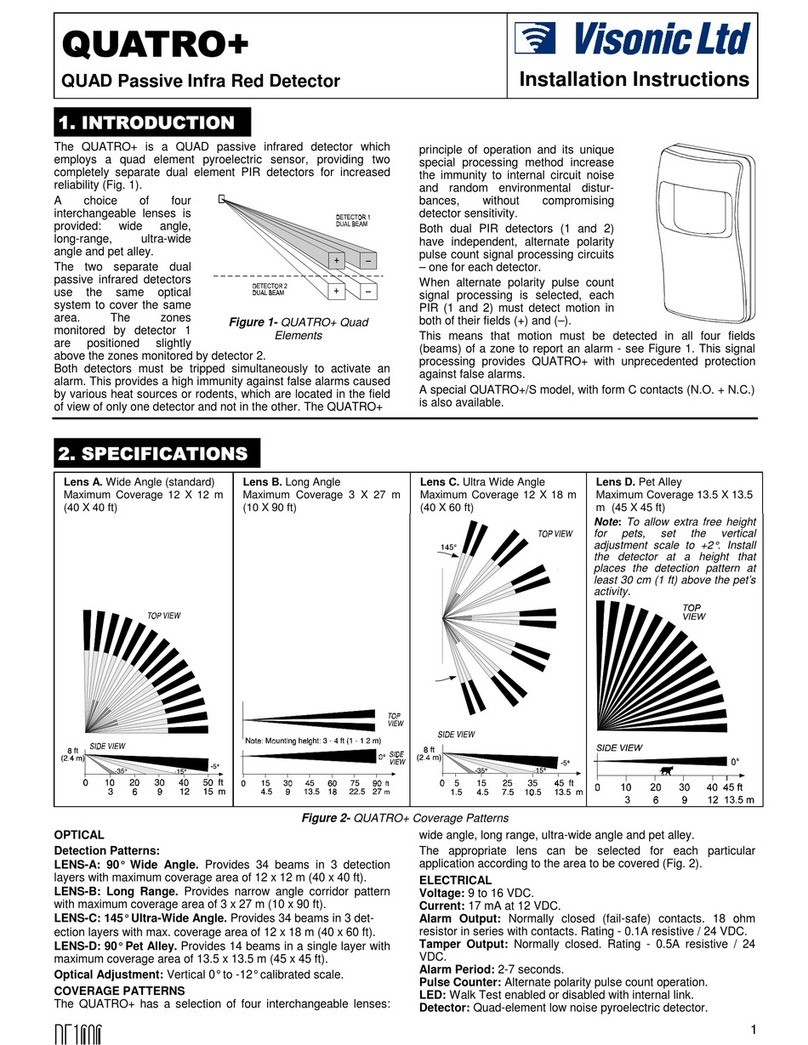 Visonic Quatro+ User manual
