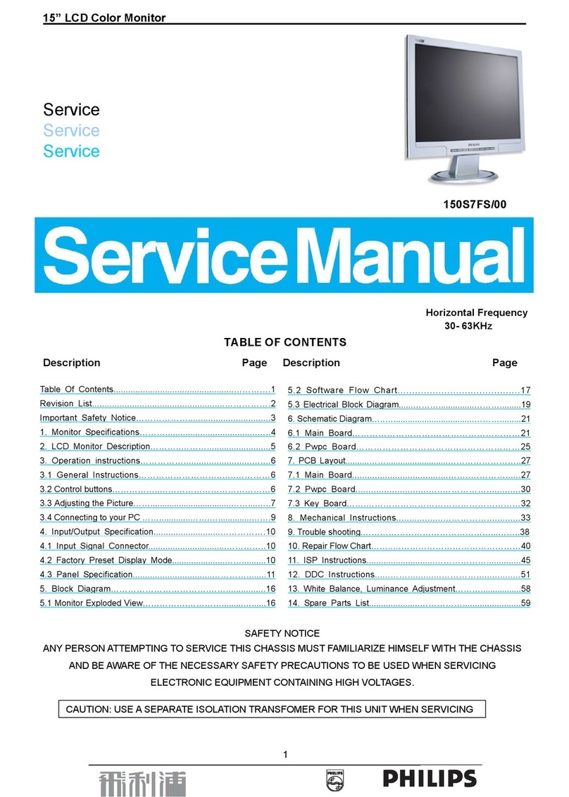 Philips 150S7FS/00 Service manual