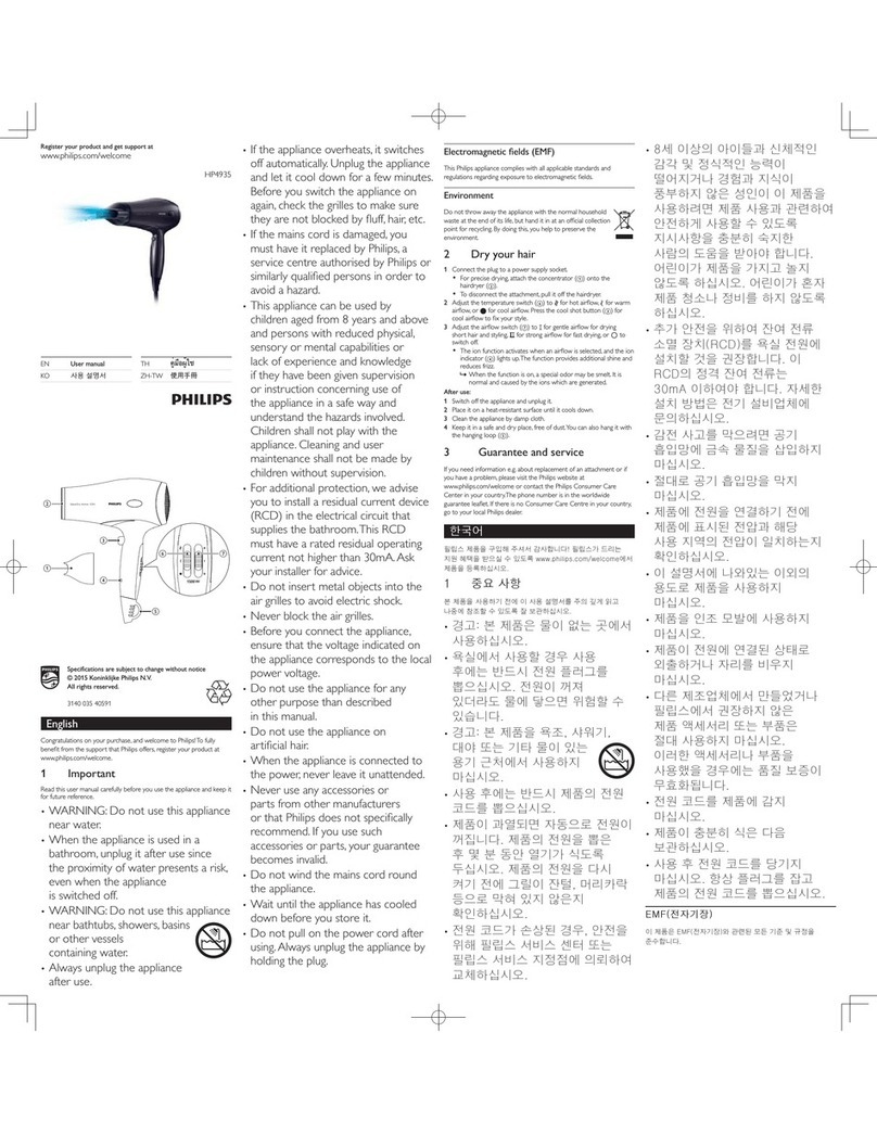 Philips HP4935 user manual