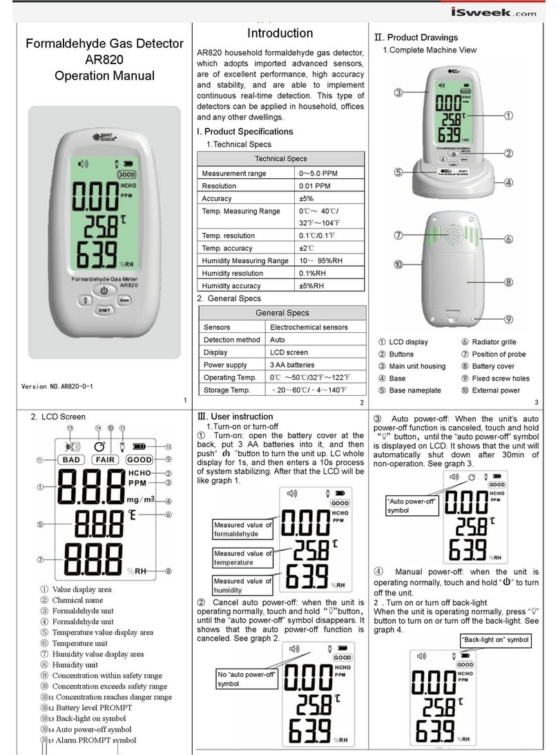 isweek AR820 Operation manual