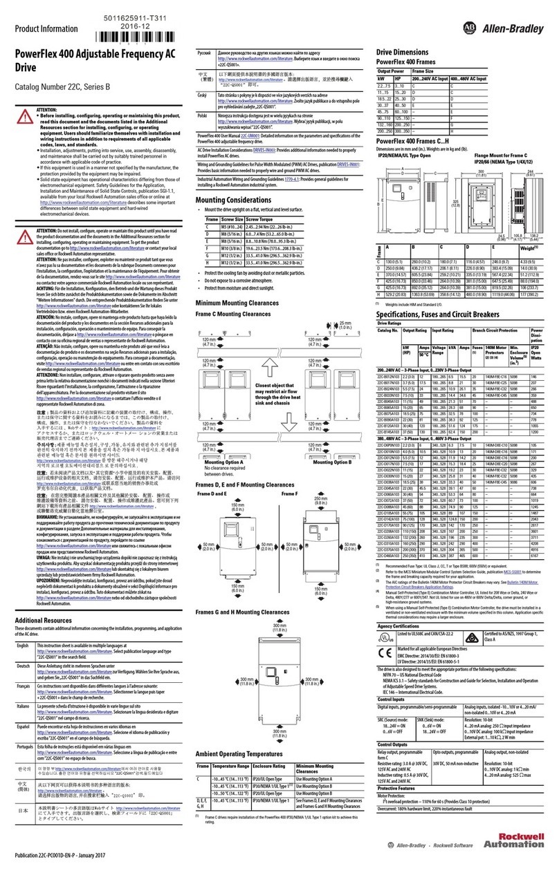 Allen-Bradley PowerFlex 400 User manual
