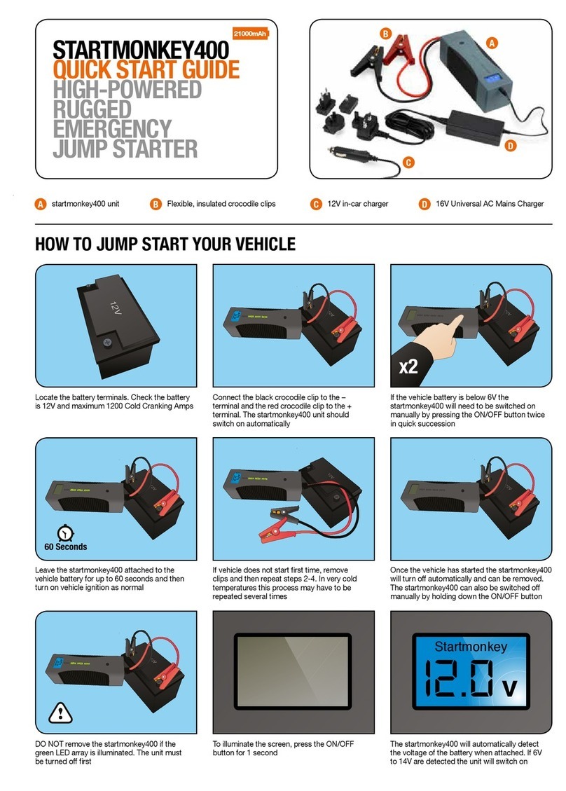 PowerTraveller startmonkey400 User manual