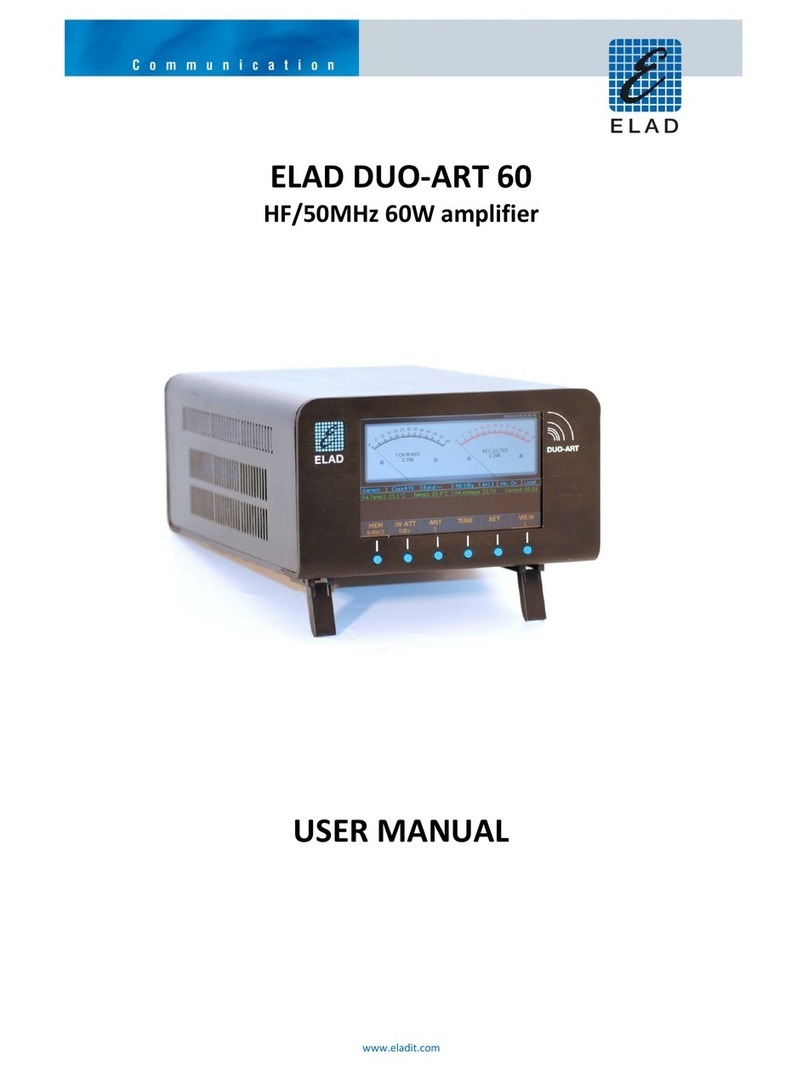 ELAD DUO-ART 60 user manual