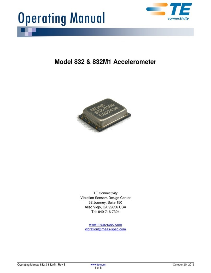 TE Connectivity 832 operating manual