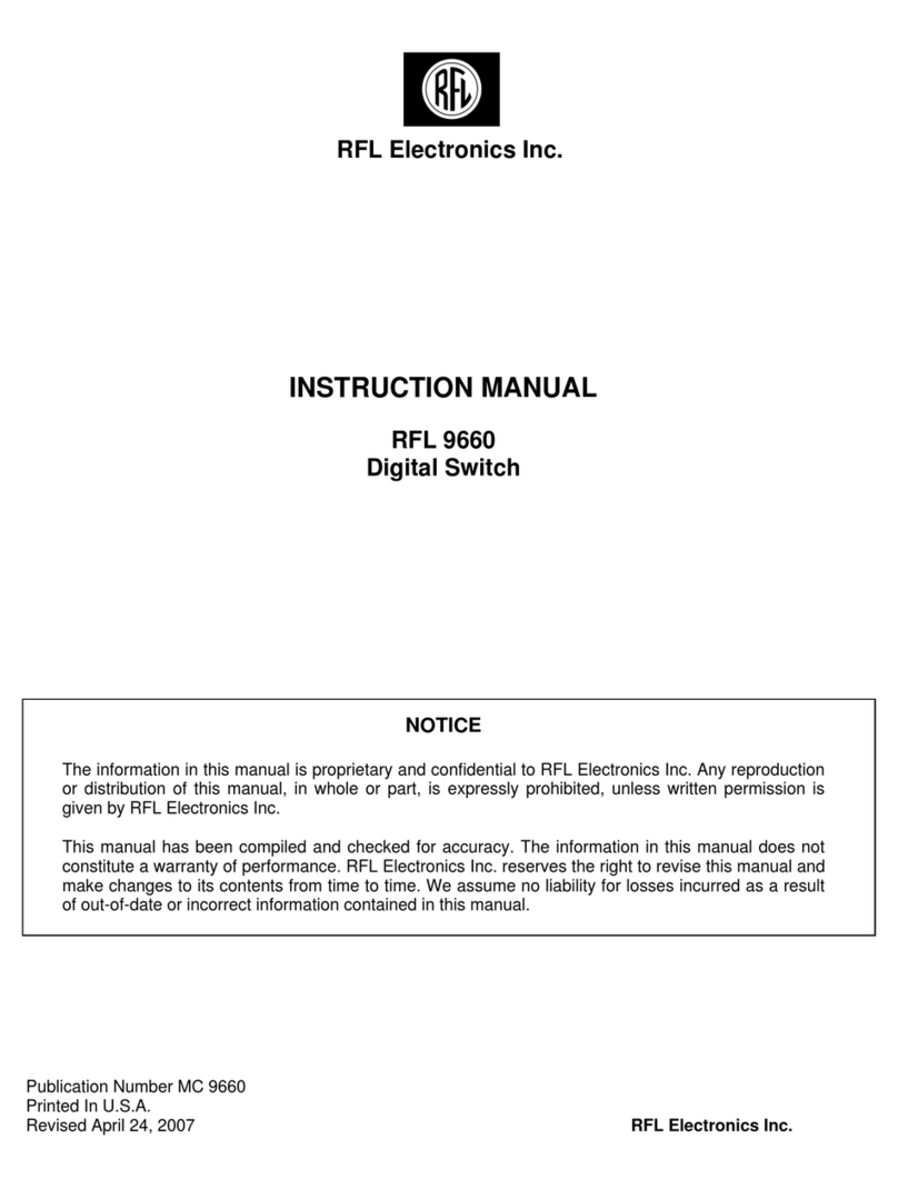 RFL Electronics RFL 9660 User manual
