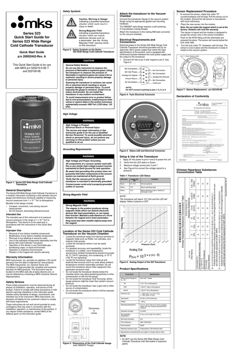 MKS 523210-0-0E-T quick start guide