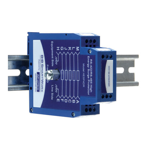 Advantech HESP4DR quick start guide