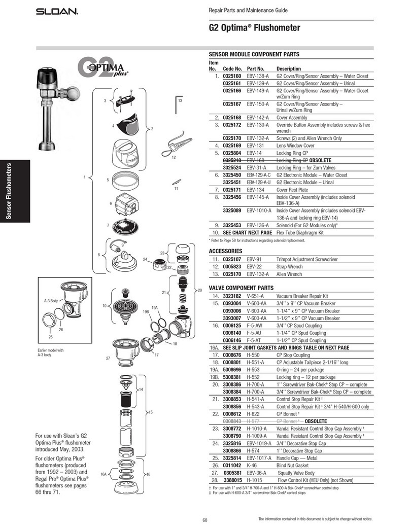 Sloan G2 Optima Plus Repair Parts and Maintenance Guide