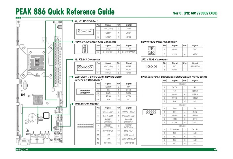 Nexcom PEAK 886 Quick reference guide