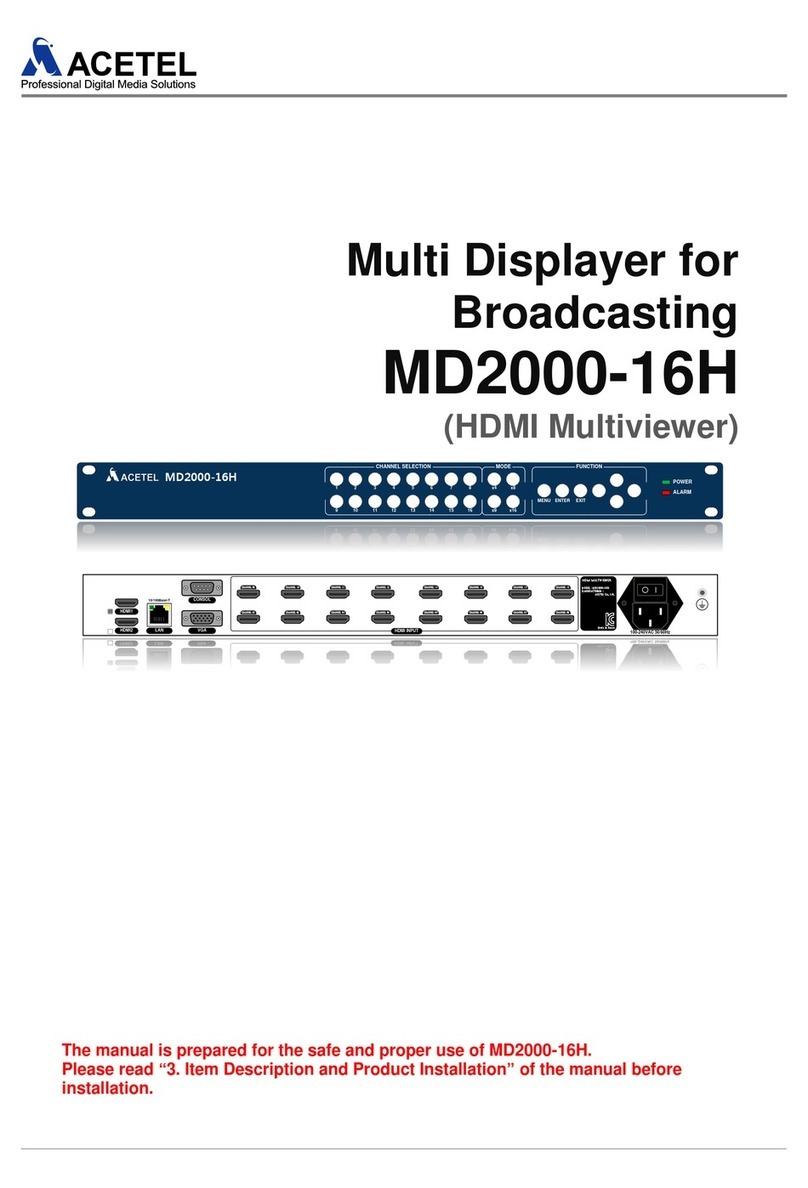 Acetel MD2000-16H user manual