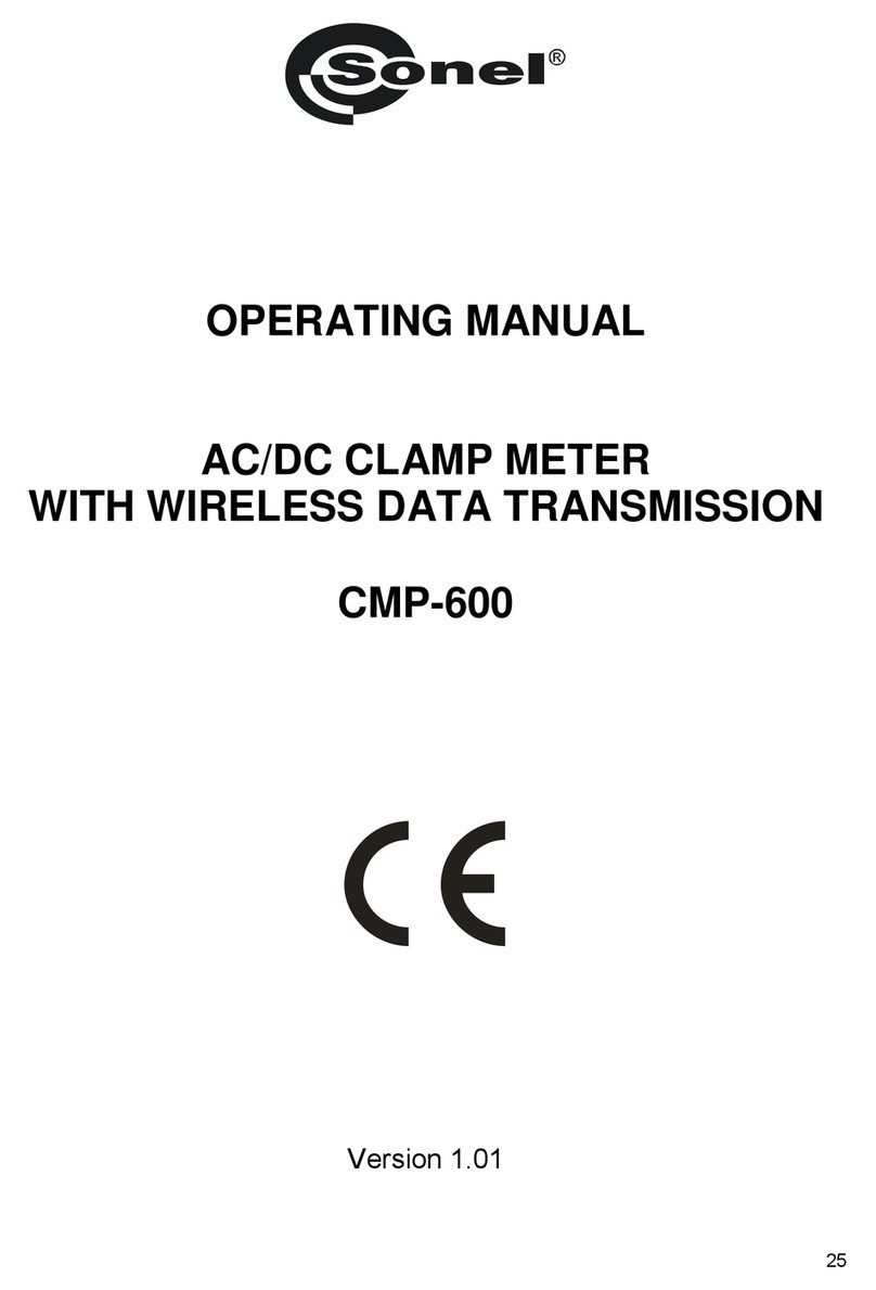 Sonel CMP-600 User manual