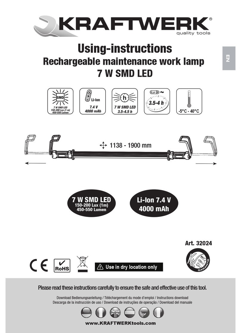 KRAFTWERK 32024 Using instructions
