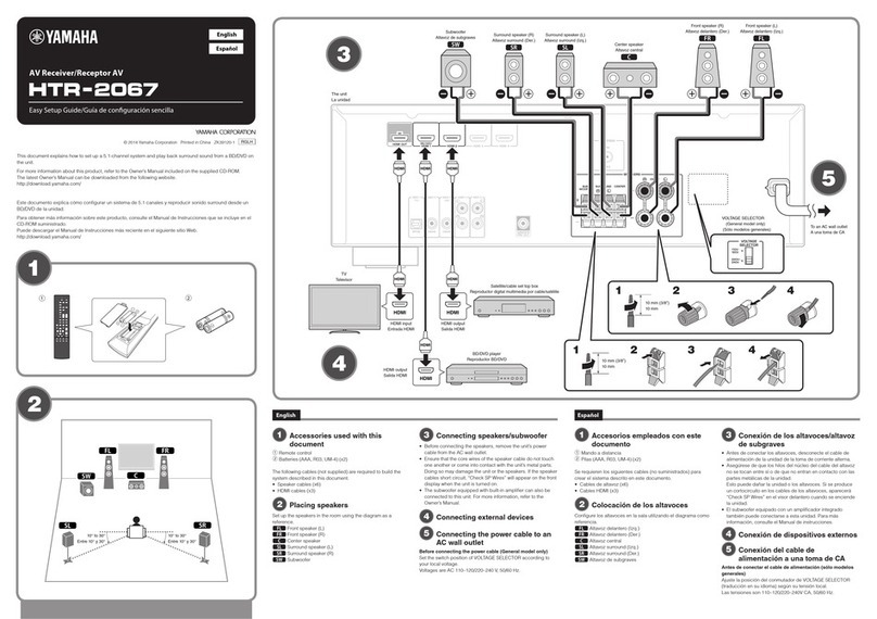 Yamaha HTR-2067 Easy setup guide