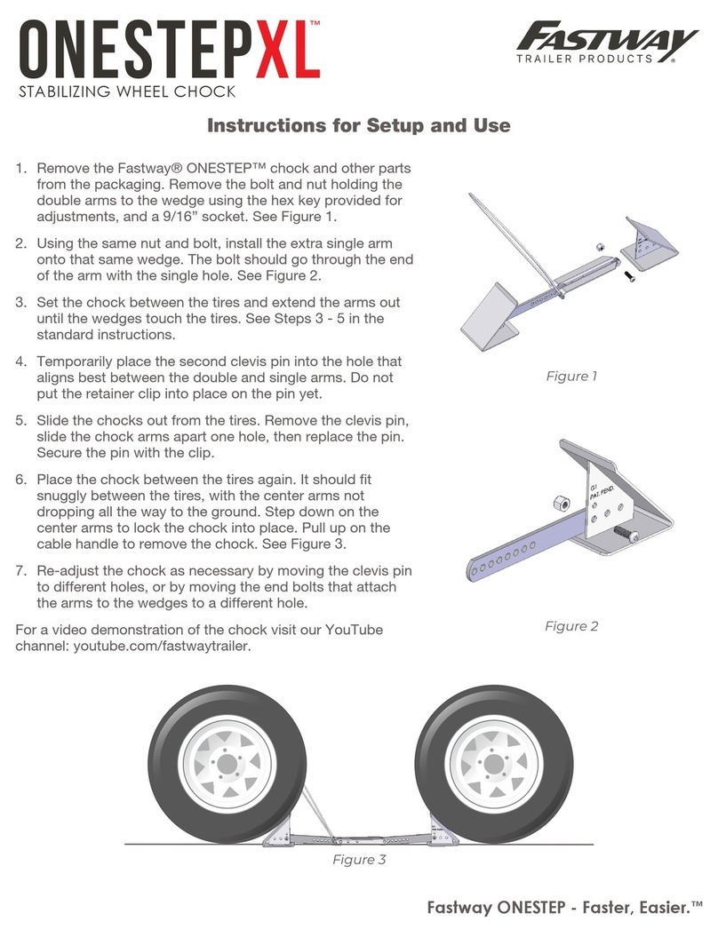 Fastway ONESTEP XL Instructions for setup